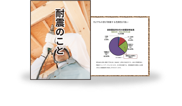 耐震補強のヒミツ