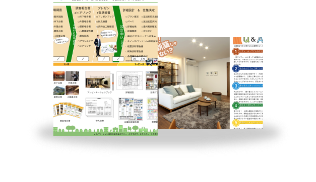 失敗しないリノベーションの進め方
